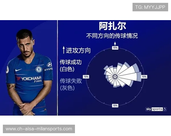 欧冠球员心理辅导模式成为改进球队管理的新方向